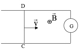 Trong thí nghiệm như hình vẽ, cảm ứng từ B = 0,3 T, thanh CD dài 20 cm chuyển động với vận tốc v = 1m/s. Điện kế có điện trở R = 2 Ω. Chiều và cường độ dòng điện qua điện kế như thế nào?  	A. chiều từ C tới D, I = 0,03 A.  	B. chiều từ C tới D, I = 0,3 A. 	C. chiều từ D tới C, I = 0,03 A.  	D. chiều từ D tới C, I = 0,3 A.  (ảnh 1)