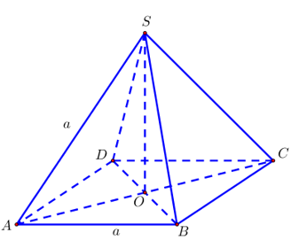 Thể tích hình chóp tứ giác đều có tất cả các cạnh bằnga  bằng (ảnh 1)