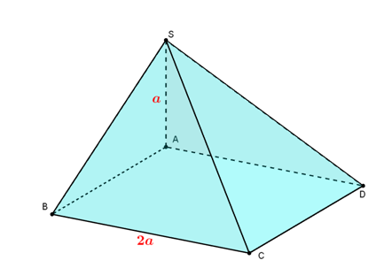 Cho khối chóp SABCD có ABCD là hình vuông cạnh 2a, SA vuông góc ( ABCD)  và SA=a Thể tích của khối chóp đã cho bằng (ảnh 1)