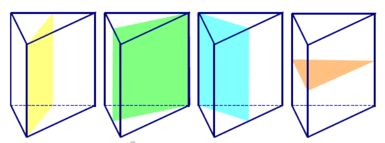 Hình lăng trụ tam giác đều có tất cả bao nhiêu mặt phẳng đối xứng A. 4 mặt phẳng.	B. 1 mặt phẳng. (ảnh 1)