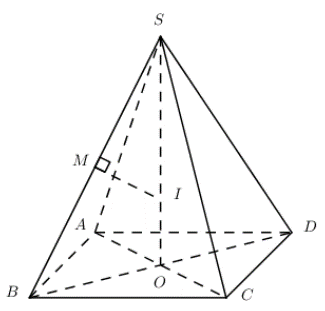 Cho hình chóp tứ giác đều S.ABCD có tất cả các cạnh bằng 2a. Tính thể tích V của khối  (ảnh 1)