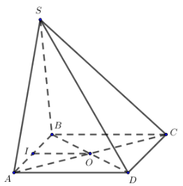 Cho hình chóp S.ABCD có đáy ABCD là hình vuông cạnh a. Mặt bên SAB là tam giác vuông (ảnh 1)