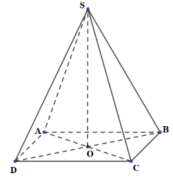 Một khối chóp có đáy là hình vuông cạnh a và các cạnh bên cùng bằng a căn bậc hai 6 / 2 (ảnh 1)