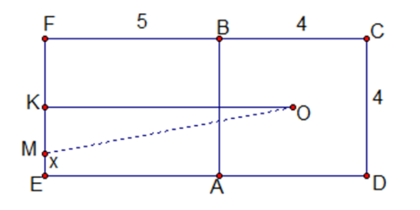 Một chiếc hộp hình hộp chữ nhật ABCD.FEGH, mặt trên EFGH không có nắp (xem hình bên). (ảnh 3)