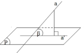 Cho hình chóp đều S.ABCD có cạnh đáy bằng a, góc giữa cạnh bên và mặt phẳng đáy  (ảnh 1)