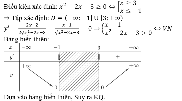 Cho hàm số y=√(x^2-2x-3). Khẳng định nào sau đây là đúng? 	 (ảnh 1)