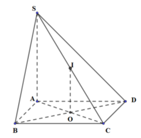 Cho hình chóp S.ABCD có SA vuông góc (ABCD), ABCD là hình chữ nhật với AB = a, BC = 2a (ảnh 1)