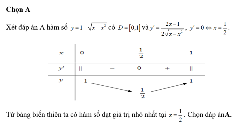 Trong các hàm số sau, hàm số nào có giá trị nhỏ nhất trên tập xác định của nó. (ảnh 1)