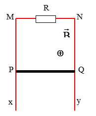 Một mạch điện xMNy đặt thẳng đứng có điện trở R = 1 Ω đặt trong một từ trường đều B = 0,5 T, vuông góc với mặt phẳng của mạch. Thanh kim loại PQ khối lượng 3 g dài 20 cm trượt không ma sát dọc theo Mx, Ny và luôn giữ phương nằm ngang. Lấy g = 10m/s2. Nếu thanh trượt lên đều thì vận tốc của thanh bằng  	A. 1,8 m/s. 	B. 1,2 m/s.  	C. 3 m/s. 	D. 3,5 m/s. (ảnh 1)