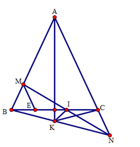 Cho tam giác ABC cân tại A.Trên cạnh AB lấy điểm M, trên tia đối của tia CA lấy điểm N sao cho AM + AN = 2AB. (ảnh 1)