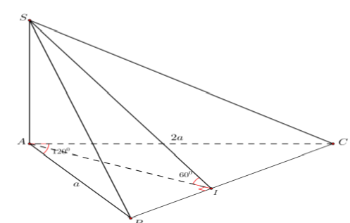 Tính thể tích của khối chóp SABC có AB=a, AC=2a, góc BAC=120 ( SAB) và ( SAC) cùng vuông góc với ( ABC) (ảnh 1)