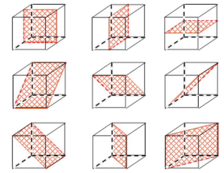 Số mặt phẳng đối xứng của khối đa diện đều loại  {4,3} là (ảnh 1)