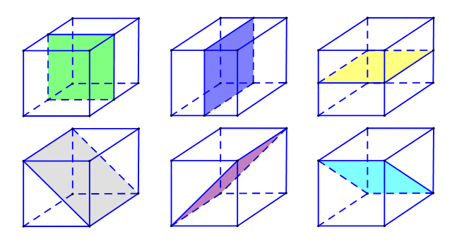 Số mặt phẳng đối xứng của khối đa diện đều {4,3}  là: (ảnh 1)