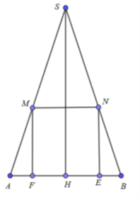 Cho mặt nón có chiều cao h = 6, bán kính đáy r = 3. Hình lập phương ABCD.A'B'C'D' đặt trong (ảnh 1)