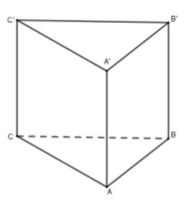 Cho hàm số y =f(x)  có đồ thị là hình vẽ sau: Điểm cực đại của hàm số y =f(x)  là: (ảnh 2)