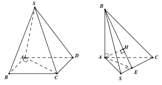 Cho hình chóp S.ABCD có đáy ABCD là hình bình hành thỏa mãn AB = a, AC = a căn bậc hai 3, BC = 2a (ảnh 1)