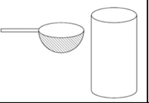 Một người dùng một cái ca hình bán cầu (Một nửa hình cầu) có bán kính là 3cm để múc nước đổ  (ảnh 1)