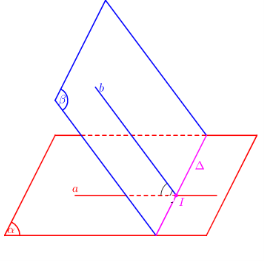Cho khối chóp SABC có SA vuông góc (ABC); tam giác ABC vuông tại A, biết BC = 3a; AB = a (ảnh 1)
