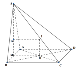 Cho hình chóp S.ABCD có đáy ABCD là hình vuông cạnh a. Tam giác đều SAB và nằm trong  (ảnh 1)