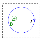 Một khung dây dẫn được đặt trong từ trường đều B. Đường sức từ vuông góc với mặt phẳng khung dây như hình vẽ. Trong khoảng thời gian từ 0 – T, dòng điện cảm ứng I có cường độ không đổi theo thời gian và có chiều như đã chỉ ra trên hình. Đồ thị nào dưới đây có thể diễn tả sự biến đổi của cảm ứng từ B theo thời gian?  (ảnh 1)