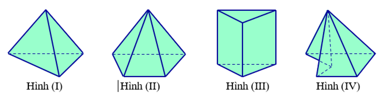 Trong các hình dưới đây hình nào không phải đa diện lồi?   A. Hình (IV). (ảnh 1)