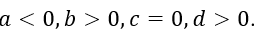 Cho hàm số y=f(x)=ax^3+bx^2+cx+d có đồ thị như hình vẽ bên. Khẳng định nào sau đây là đúng? (ảnh 8)