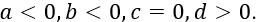 Cho hàm số y=f(x)=ax^3+bx^2+cx+d có đồ thị như hình vẽ bên. Khẳng định nào sau đây là đúng? (ảnh 10)