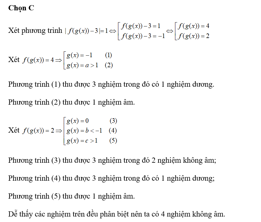 Cho hàm số y= f(x) và y= g(x) có đồ thị tương ứng là hình 1 và hình 2 bên dưới: (ảnh 2)