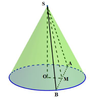 Cho khối nón đỉnh O trục OI, bán kính đáy bằng a và chiều cao bằng a/2. Mặt phẳng (P) (ảnh 1)