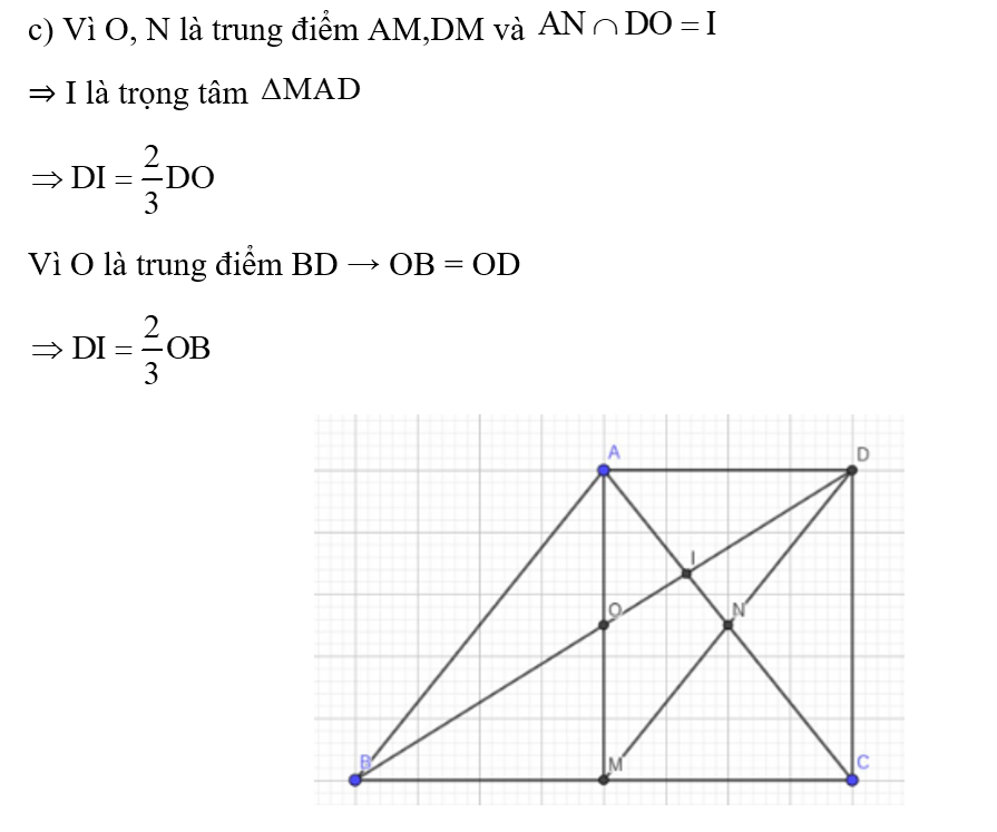 Cho ABC cân tại A, AM là đường cao. Gọi N là trung điểm của AC. D là điểm đối xứng của M qua N. (ảnh 2)