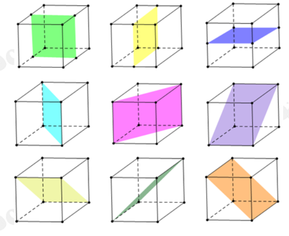 Hình hộp chữ nhật có nhiều nhất bao nhiêu mặt phẳng đối xứng A. 4 B. 6 C. 3 D. 9 (ảnh 1)