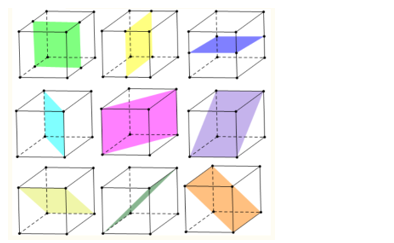 Hình lập phương có bao nhiêu mặt đối xứng? (ảnh 1)