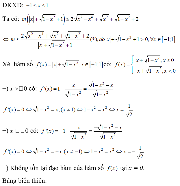 Biết rằng bất phương trình m( môdun x + căn 1 - x^2 +1) nhỏ hơn hoặc bằng 2 căn x^2 - x^4 + căn x^2 + căn 1 - x^2 + 2  có nghiệm khi và chỉ khi (ảnh 1)
