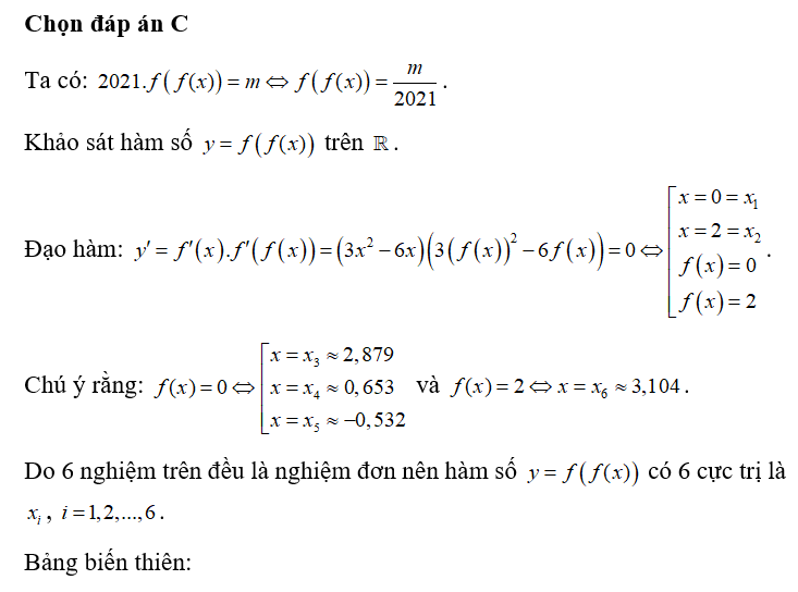 Cho hàm số f(x)= x^3-3x^2+1. Có bao nhiêu giá trị nguyên của tham số m (ảnh 1)