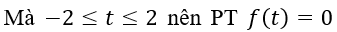 Cho hàm số y=f(x) là hàm đa thức bậc 3 và có bảng biến thiên như sau   Số nghiệm của phương trìnhf(sin⁡x+√3  cos⁡x )=0trong đoạn [0;5π/2] là (ảnh 5)