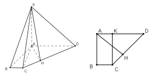 Cho hình chóp tứ giác S.ABCD có SA vuông góc với (ABCD), ABCD  là hình thang vuông tại A và B biết (ảnh 1)
