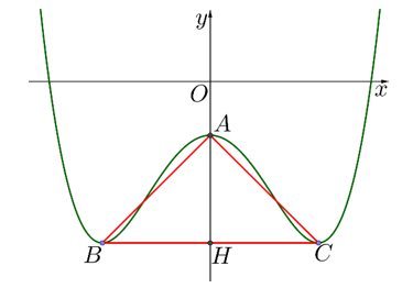 Giá trị  m để đồ thị hàm số  y= x^4+ 2mx^2-1 có ba điểm cực trị tạo thành một tam giác có diện tích bằng 4 căn 2  là (ảnh 1)