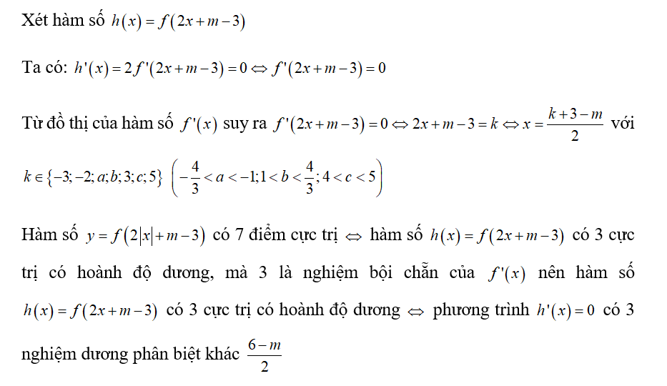 Cho hàm số y= f(x) có đạo hàm trên ℝ và đồ thị hàm số y= f'(x) cắt trục hoành (ảnh 2)