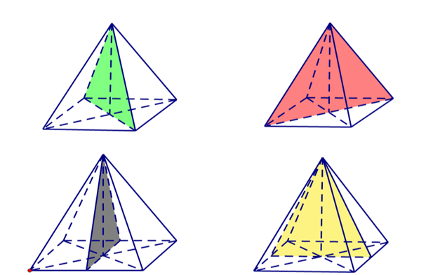 Ví dụ về số lượng mặt phẳng đối xứng của hình chóp đều