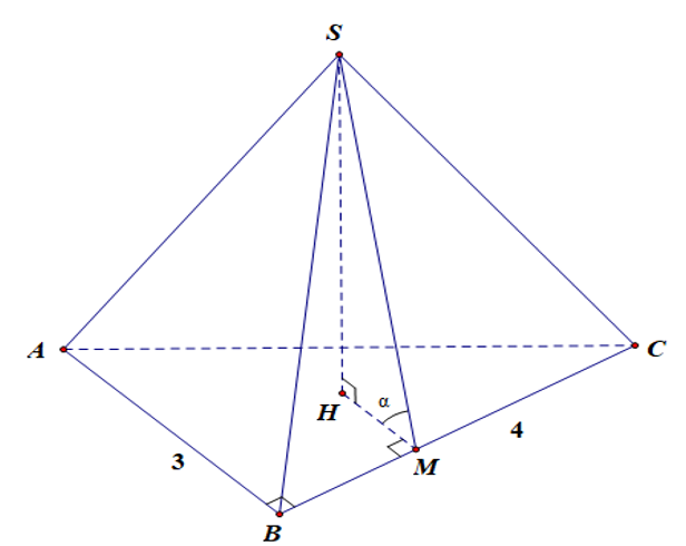 Cho hình chóp SABCD có đáy là tam giác ABC vuông tại B có AB=3,BC=4  Biết rằng các mặt bên của khối chóp đều tạo với đáy một góc (ảnh 1)