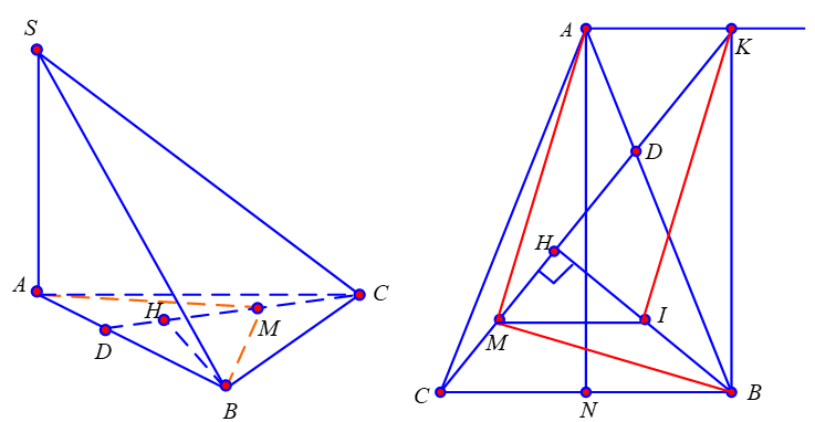 Cho hình chóp tam giác SABC có SA vuông góc với mặt đáy, tam giác ABC cân tại A. Trên cạnh AB lấy điểm D sao cho (ảnh 1)