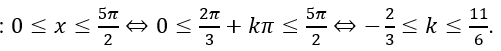 Cho hàm số y=f(x) là hàm đa thức bậc 3 và có bảng biến thiên như sau   Số nghiệm của phương trìnhf(sin⁡x+√3  cos⁡x )=0trong đoạn [0;5π/2] là (ảnh 7)