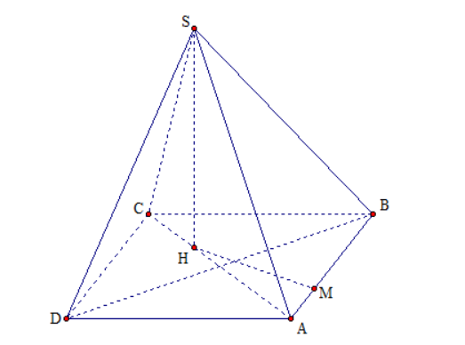 Cho hình chóp S.ABCD có đáy là hình thoi cạnh a, góc ABC= 60 độ, SB= SD= SA (ảnh 1)