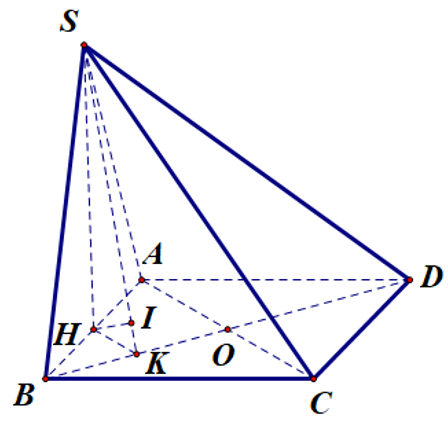 Cho hình chóp SABCD có đáy là hình vuông cạnh  a, SD= a căn 17/ 2 , hình chiếu của S lên mặt ( ABCD) là trung điểm H của cạnh AB.  (ảnh 1)