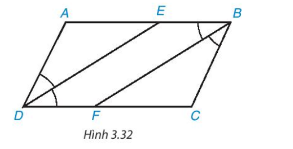 Cho hình bình hành ABCD (AB > BC). Tia phân giác của góc D hạn chế AB bên trên E và tia phân giác của  (ảnh 1)