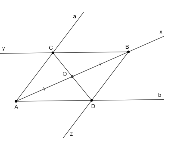 Hai con đường lớn a và b cắt nhau tạo thành một góc. Bên trong góc đó có một điểm (ảnh 3)