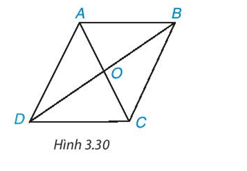 Cho hình bình hành ABCD (H.3.30).   a) Chứng minh tam giác ABC = tam giác CDA.  (ảnh 1)