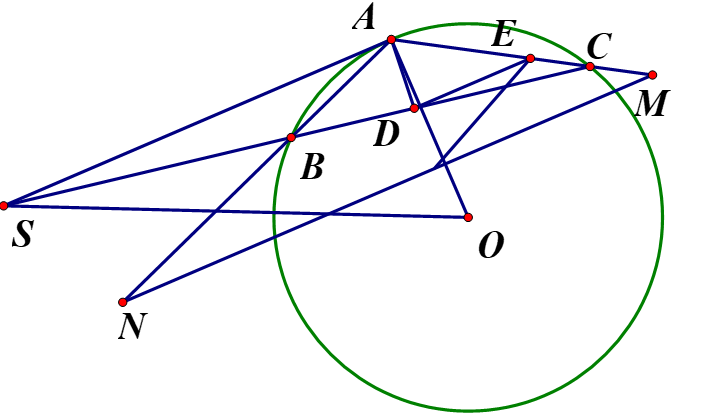 Từ một điểm  S  ở ngoài đường tròn (O)   kẻ tiếp tuyến SA   và  cát tuyến SBC với đường tròn (O).Một đường thẳng song song với  SA cắt dây AB, AC (ảnh 1)