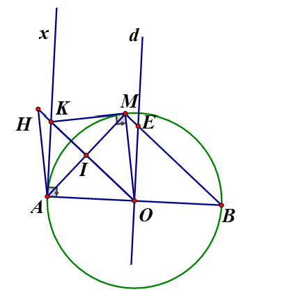Cho đường tròn (O,R) đường kính AB Kẻ tiếp tuyến  Ax với đường tròn. Trên Ax lấy điểm  K(AK >=R) . Qua  K kẻ  tiếp tuyển KM tới đường tròn (ảnh 1)
