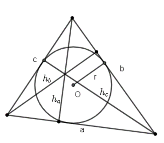 Gọi  a, b, c lần lượt là ba cạnh của tam giác; ha, hb, hc lần lượt là các đường cao tương ứng  (ảnh 1)